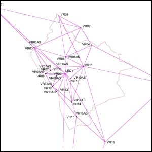 Triangolazione Aerea
