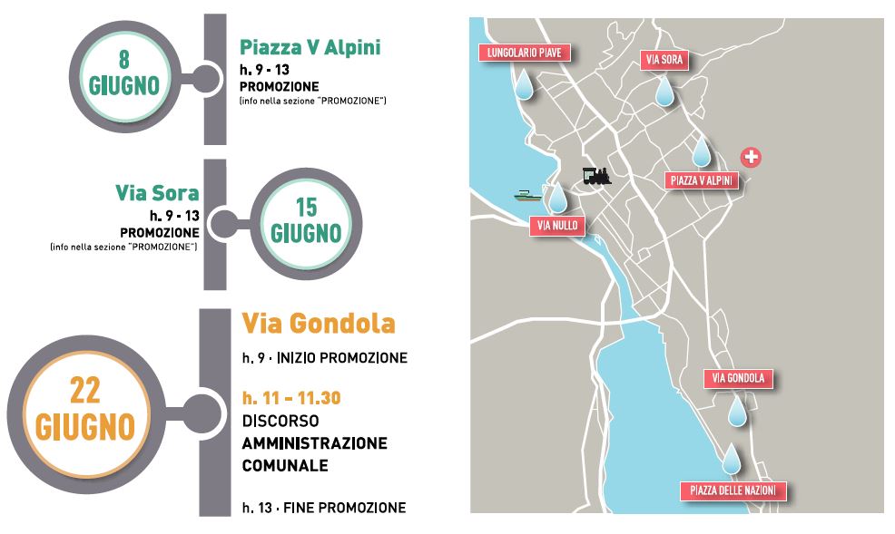 1906 mese casette acqua