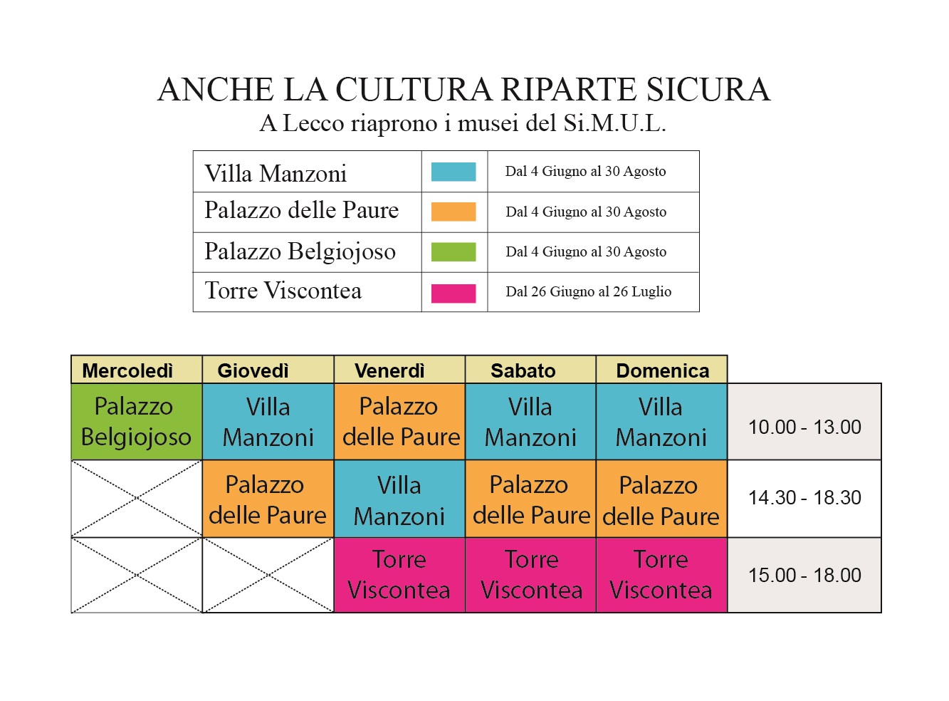 2005 orari musei