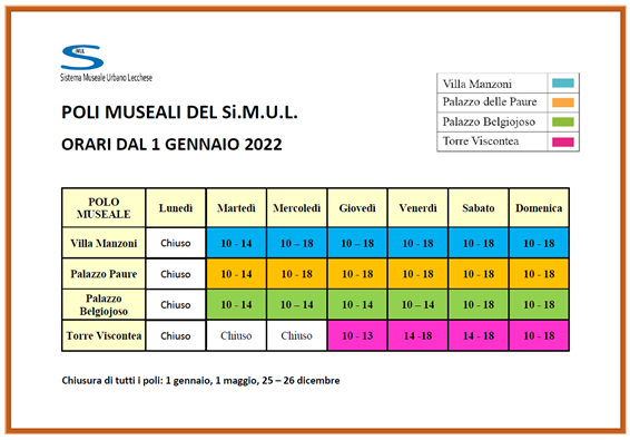 2112 nuovi orari simul